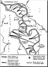 Карта битвы за Москву (1941)